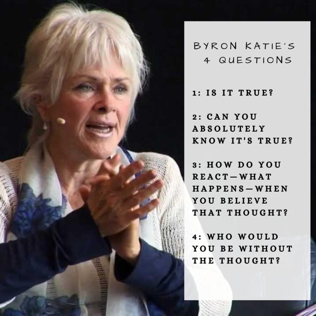 Learn to Facilitate The Work of Byron Katie
