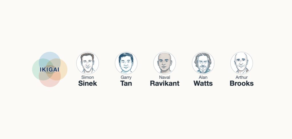 Clarity Night #2: AI and Your Ikigai. Sinek, Tan, Naval, Watts & Brooks Disagree