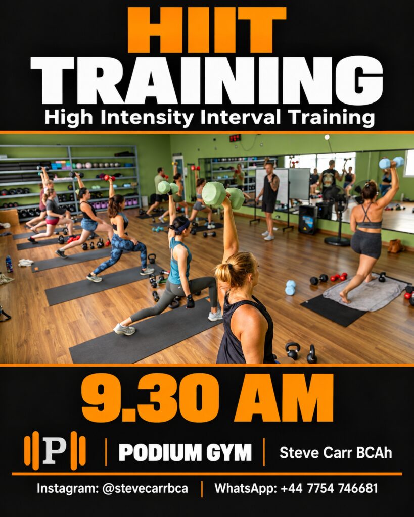 High Intensity Interval Training (HIIT)